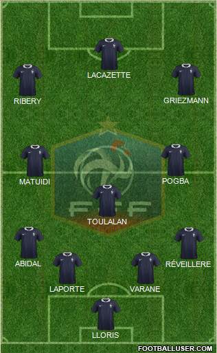 France Formation 2015