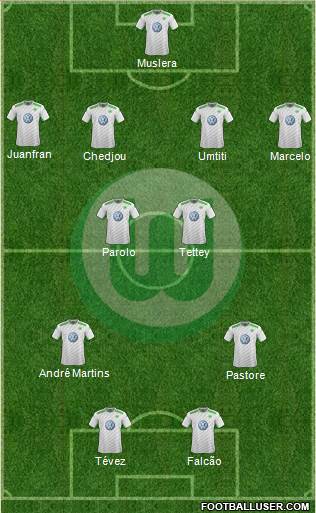 VfL Wolfsburg Formation 2015