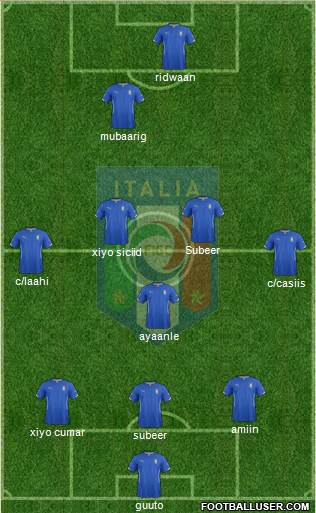 Italy Formation 2015