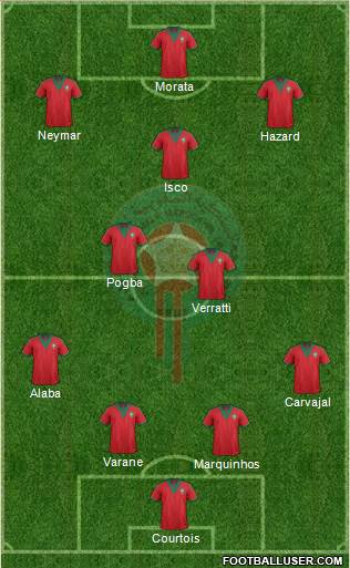 Morocco Formation 2015