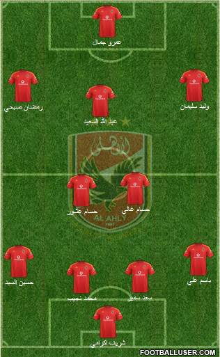 Al-Ahly Sporting Club Formation 2015