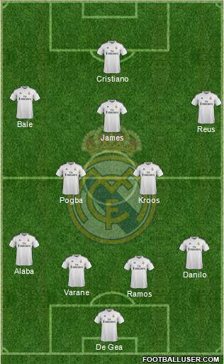 Real Madrid C.F. Formation 2015