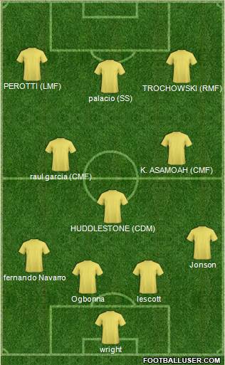 Liverpool Formation 2015