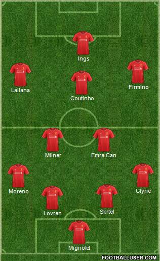 Liverpool Formation 2015