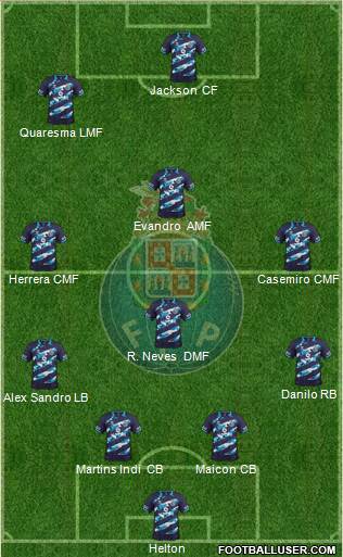 Futebol Clube do Porto - SAD Formation 2015