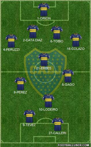 Boca Juniors Formation 2015