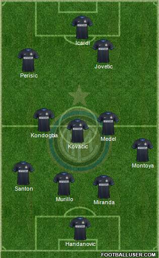 F.C. Internazionale Formation 2015