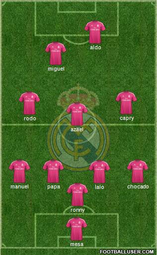 Real Madrid C.F. Formation 2015