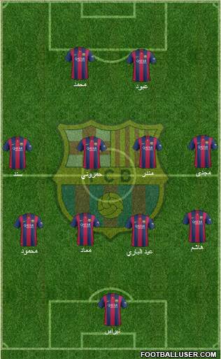 F.C. Barcelona Formation 2015