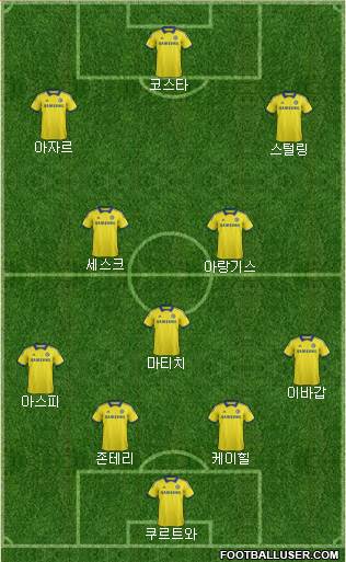 Chelsea Formation 2015