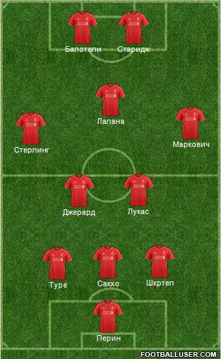 Liverpool Formation 2015