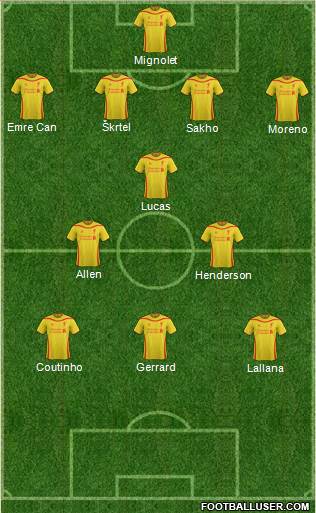 Liverpool Formation 2015