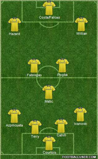 Chelsea Formation 2015