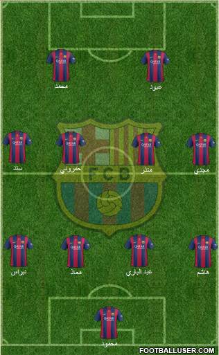 F.C. Barcelona Formation 2015