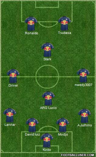 New York Red Bulls Formation 2015
