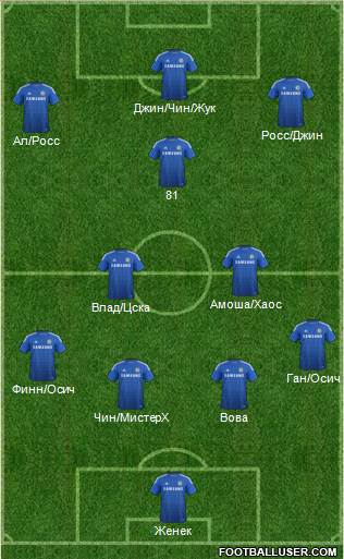 Chelsea Formation 2015