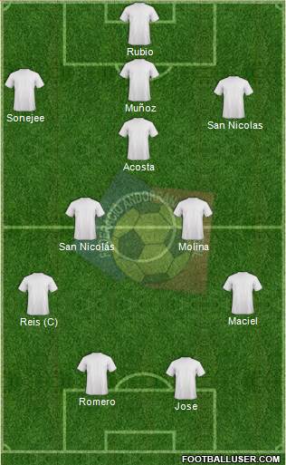 Andorra Formation 2015