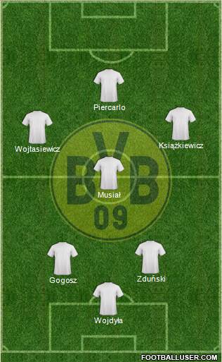 Borussia Dortmund Formation 2015