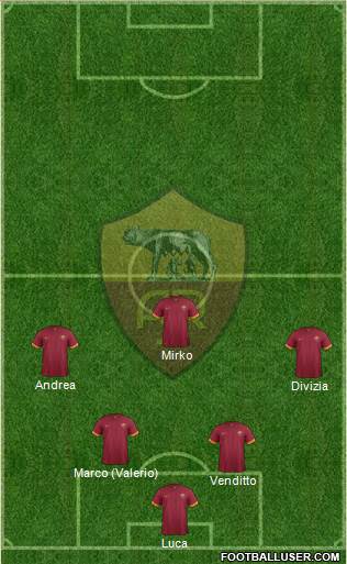 AS Roma Formation 2015