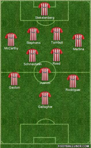 Southampton Formation 2015