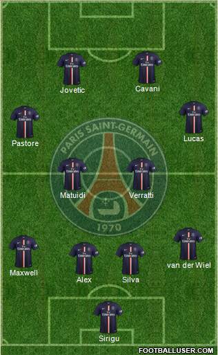 Paris Saint-Germain Formation 2015