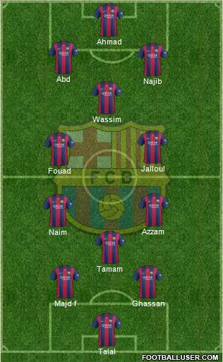 F.C. Barcelona Formation 2015