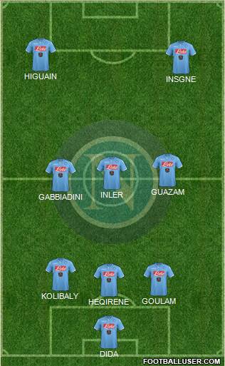 Napoli Formation 2015