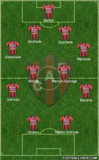 Patronato de Paraná Formation 2015