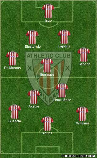 Athletic Club Formation 2015