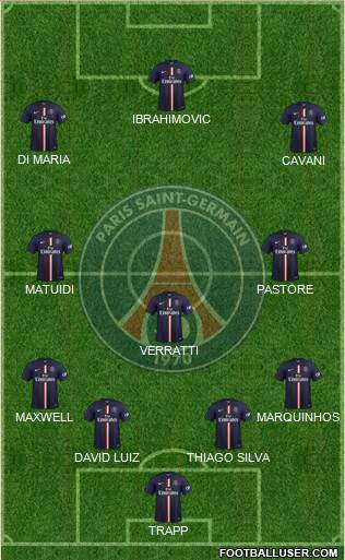 Paris Saint-Germain Formation 2015