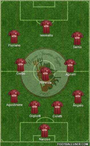 Foggia Formation 2015