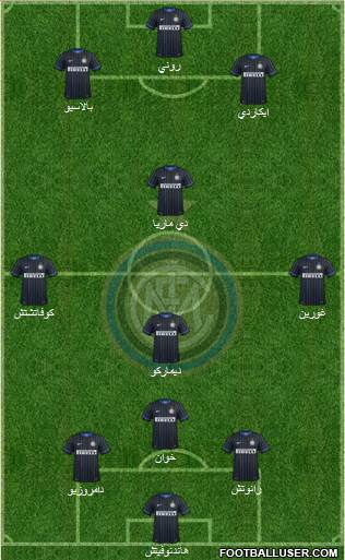 F.C. Internazionale Formation 2015