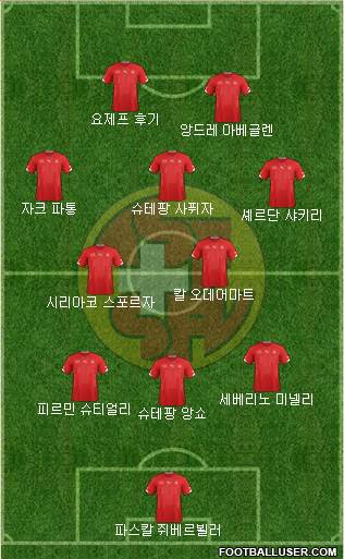 Switzerland Formation 2015