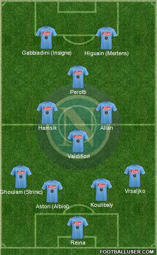 Napoli Formation 2015