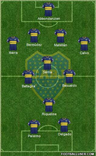 Boca Juniors Formation 2015