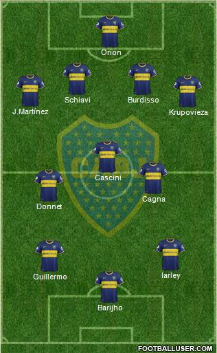 Boca Juniors Formation 2015
