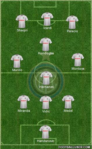 F.C. Internazionale Formation 2015