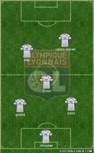 Olympique Lyonnais Formation 2015
