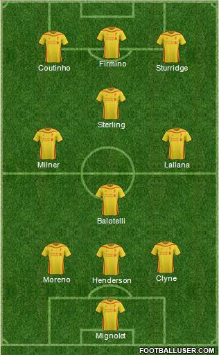 Liverpool Formation 2015