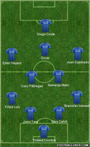 Chelsea Formation 2015