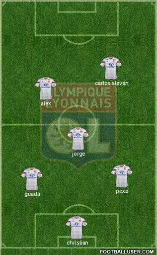 Olympique Lyonnais Formation 2015