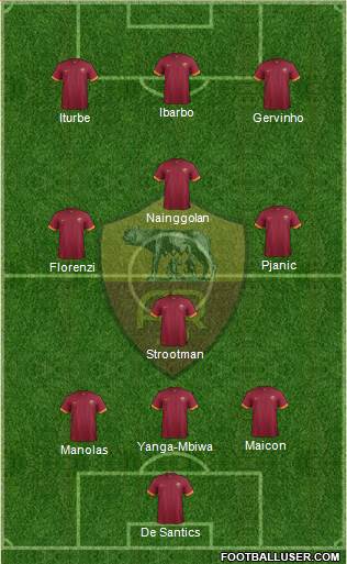 AS Roma Formation 2015