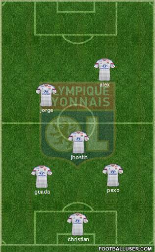 Olympique Lyonnais Formation 2015