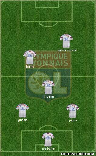 Olympique Lyonnais Formation 2015