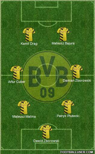 Borussia Dortmund Formation 2015