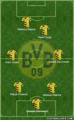 Borussia Dortmund Formation 2015