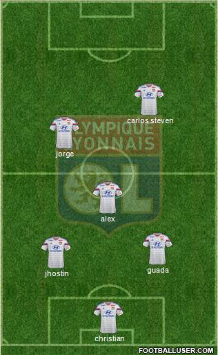 Olympique Lyonnais Formation 2015