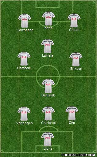 Tottenham Hotspur Formation 2015