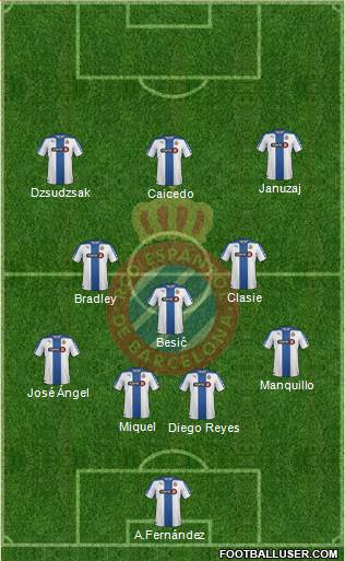R.C.D. Espanyol de Barcelona S.A.D. Formation 2015