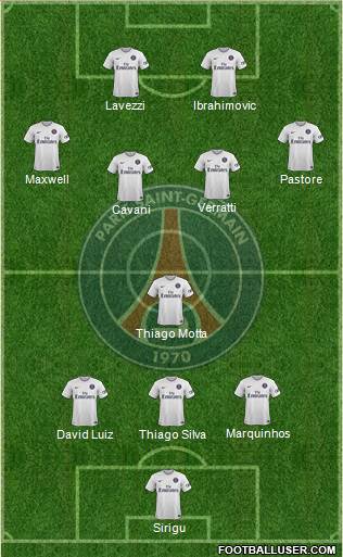 Paris Saint-Germain Formation 2015